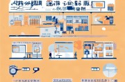 淘宝专卖店申请指南，从零开始的开店之路