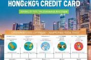 香港信用卡申请指南，从零开始到成功申请