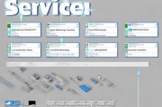 Win7系统下关闭服务器的详细教程，Win7系统关闭服务器服务教程详解