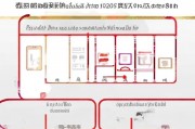 如何在中国移动关闭流量，全面指南与操作步骤，中国移动流量关闭全攻略，详细指南与操作步骤