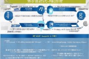 教资69分如何申请复核？流程详解及注意事项