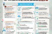 株洲退休补贴领取指南，详解流程与注意事项