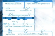 防伪标签怎么申请，从选择到实施的全指南