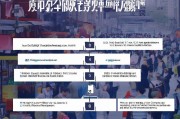 淘宝菜鸟驿站怎么申请？步骤详解