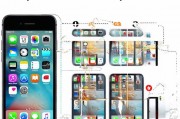 如何关闭iPhone 5的自动更新，简单步骤详解，轻松关闭iPhone 5自动更新，步骤解析攻略