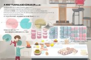 制作点心领取表格的实用指南