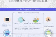 申请成都市就业补贴的指南，成都市就业补贴申请指南