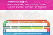淘宝客怎么申请定向，从零到进阶的完整指南