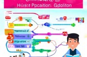 2023年河北公益岗位申请指南，助您轻松进入公益事业