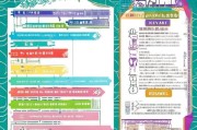 武汉地区失业金领取指南，全面解析申请流程与注意事项