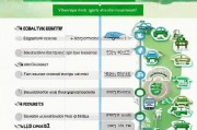 如何申请车辆报废补贴？，关于车辆报废补贴的详细信息
