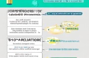 接下来，我要分析用户提供的示例内容。标题是出生证明申请怎么写？步骤全解析，内容分为几个部分，了解出生证明的重要性、准备材料、填写申请表格、注意事项等。看起来结构清晰，分点说明，这对读者来说容易理解