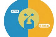 微信拍一拍功能关闭教程，轻松解除你的社交干扰，轻松关闭微信拍一拍功能，告别社交打扰