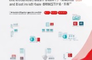 工行怎么申请分期还款？简单步骤助你轻松分担