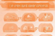 如何顺利获得建房补贴款？，获取建房补贴款的简单步骤