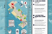 手机丢失怎么办？教你如何查找并关闭手机，紧急指南，手机丢失？快速查找与安全关闭全攻略
