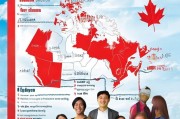 加拿大PR申请条件详解，如何顺利踏上枫叶国之旅