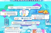 怎样轻松获取腾讯免费会员，实用指南