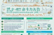 通讯补贴申请攻略，全面解读你的通讯费用解决方案，了解和使用通讯补贴，全方位指南