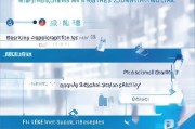 招商银行副卡怎么申请？步骤详解