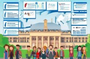 国外研究生留学申请条件详解，助你成功迈向国际学术殿堂