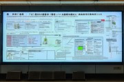新疆政务申请补贴详解及操作指南，新疆政务申请补贴流程及步骤，一份详尽的说明和指南