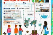 高中申请出国留学的条件，全面解析与准备指南