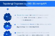百度地图API申请指南