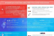 如何申请创业补贴政策？，政府提供的创业补贴政策详解