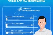 得物全额退款指南，如何快速获得全额退款