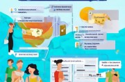 美国高中申请条件全解析，助你轻松开启留学之旅