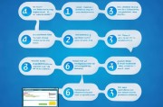 怎么在hotmail.com注册邮箱？步骤超全！