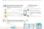 邮储信用卡申请指南，流程与注意事项