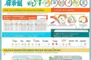 青岛创业补贴政策解析，青岛创业补贴政策解析，什么是补贴、如何申请以及有哪些优势?