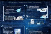如何安全有效地关闭WPA，详细指南与注意事项，安全关闭WPA的实用指南与关键要点