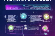 移动靓号怎么申请，实用指南与常见问题解答