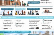 美国大学博士申请条件全解析，准备之路上的关键步骤