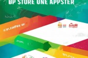 要吸引人，同时明确主题。比如如何快速申请App store/Google Play/华为应用市场，这样既涵盖了主要平台，又说明了主要内容