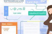 唯品会拒收怎么申请？商家必看！