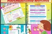 给孩子改名字申请怎么写，流程与注意事项