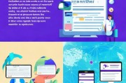 好，用户让我写一篇关于手机怎么申请pp号的文章，首先我需要明确什么是pp号。pp号通常指的是品控号或者品控号码，可能在某些特定的业务场景中使用，比如电商、客服等。所以，我需要先解释pp号的定义和用途