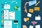申请信用卡怎么拥有两张卡？这些方法你必须知道！