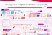 如何在京东上设置店铺券领取，全面指南