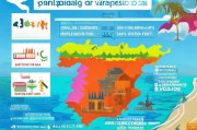 西班牙签证申请条件详解，助您轻松踏上西班牙之旅