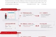 京东打白条怎么申请？步骤详解及注意事项