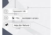 怎么从支付宝申请退款