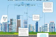 上海市公租房申请条件详解，助你轻松了解公租房申请流程