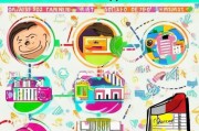 申请孩子转学怎么写？家长必看的转学申请指南