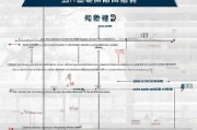 中山购房补贴申请条件及流程解析，中山购房补贴政策解析与申请条件流程详解