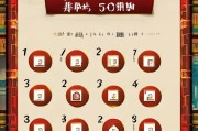 怎么申请神武退款？神武退款流程详解